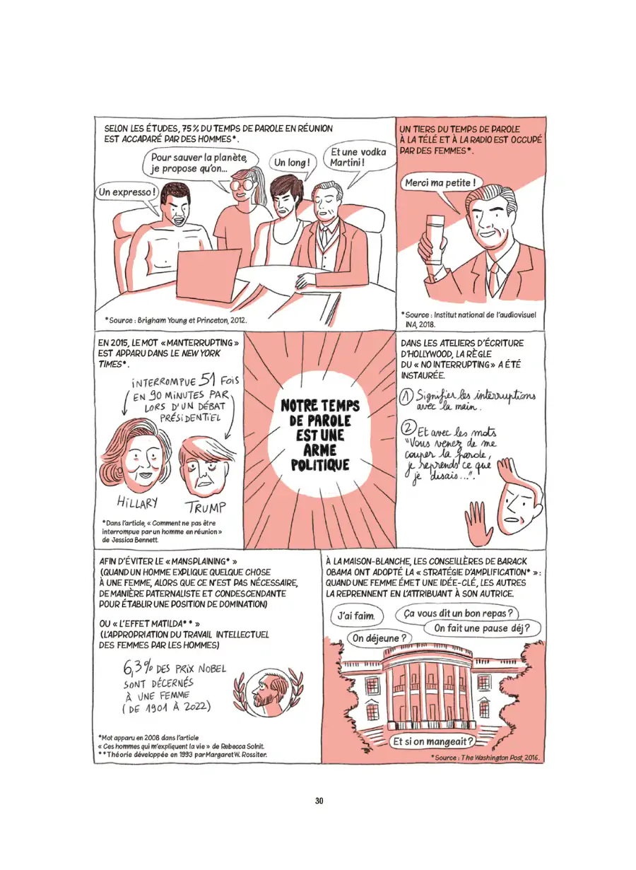 Défends-toi toi-même