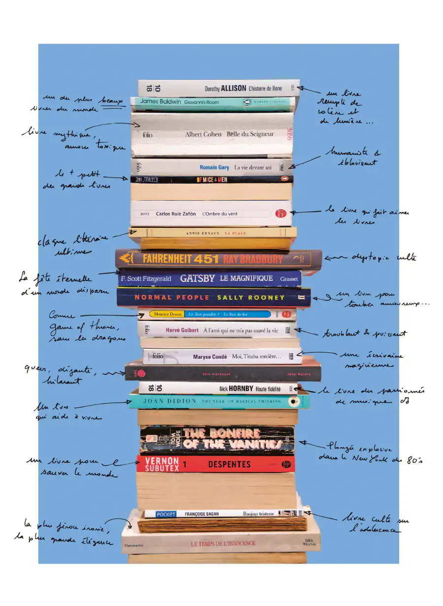 Liste de lecture ambre chalumeau